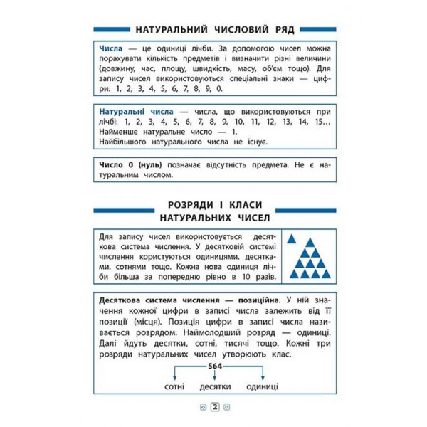 Довідник у таблицях (1-4 класи). Математика. 1–4 класи (українською мовою)