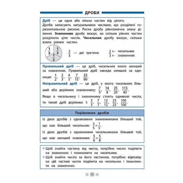 Довідник у таблицях (1-4 класи). Математика. 1–4 класи (українською мовою)