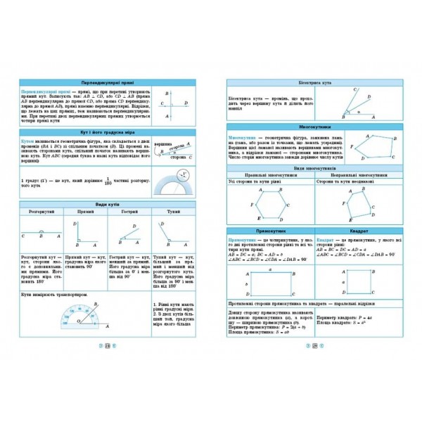 Довідник у таблицях (5-6 класи). Математика. 5–6 класи (українською мовою)