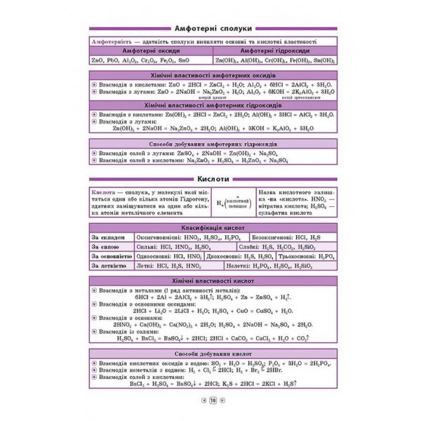 Довідник у таблицях. Хімія. 7–11 класи (українською мовою)