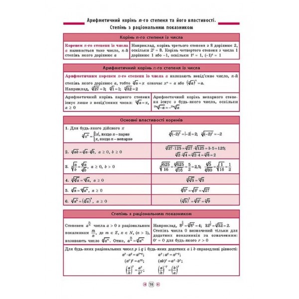 Довідник у таблицях. Алгебра. 7–11 класи (українською мовою)