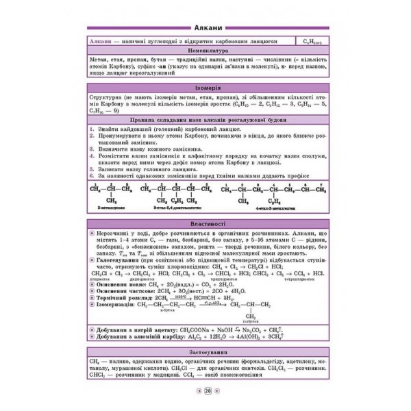 Довідник у таблицях. Фізика. 7–11 класи (українською мовою)