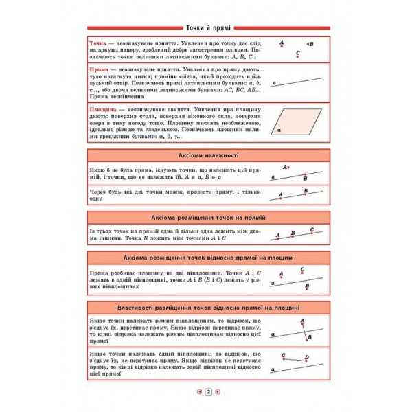 Довідник у таблицях. Геометрія. 7–11 класи (українською мовою)