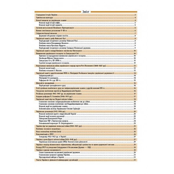 Довідник у таблицях. Історія України. 7–11 класи (українською мовою)