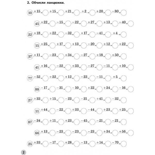 Вчимося лічити швидко. Додаємо та віднімаємо в межах 100. 1–2 класи