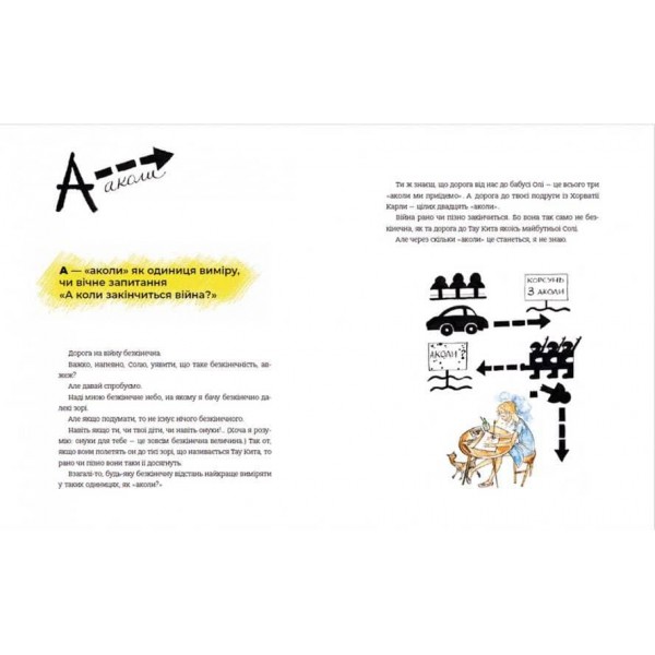 Абетка війни (українською мовою)